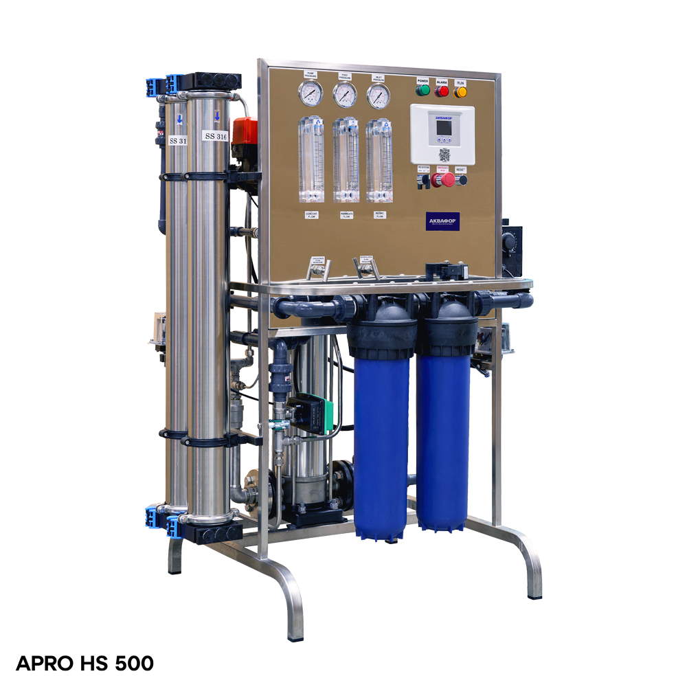 APRO HS — фото 2  APRO HS — фото 2