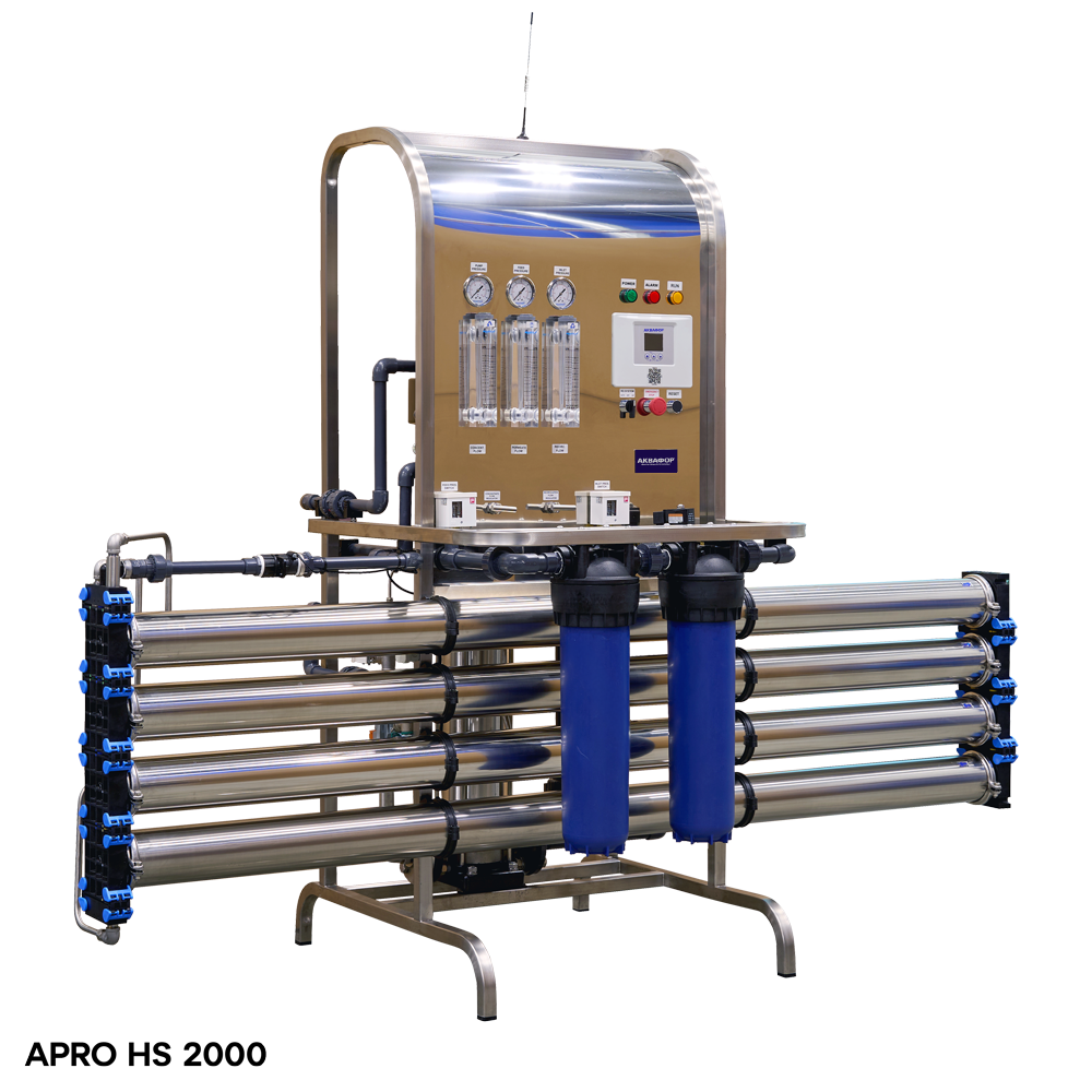 APRO HS — фото 5  APRO HS — фото 5